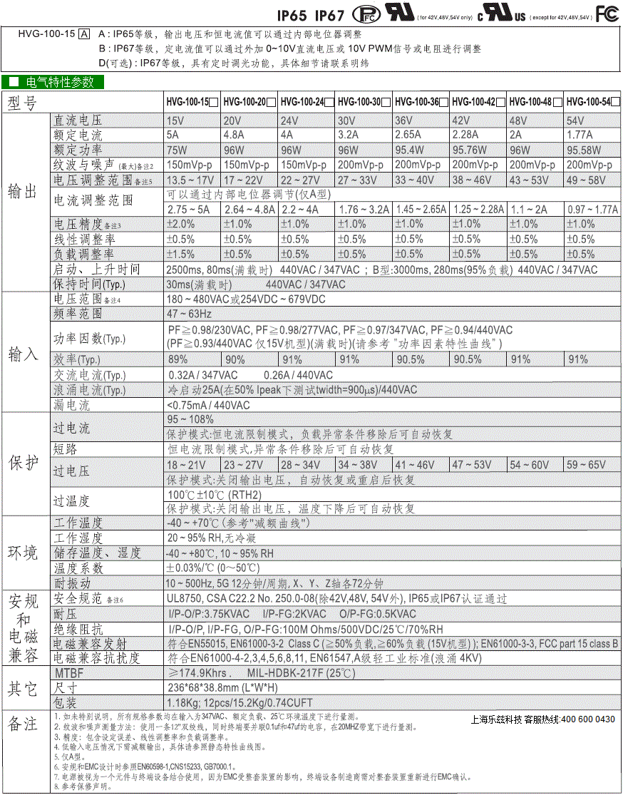 HVG-100-54B 95.58W 54V 1.77A 480Vac 输入恒压+恒流输出PFC高效