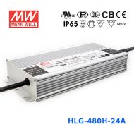 HLG-480H-24A  480W 24V 20A  强耐环境恒压+恒流PFC高效铝壳IP65防水LED电源(恒压恒流值可面板设定)