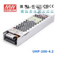 UHP-200-36 200W 36V 5.6A 明纬PFC高性能超薄电源