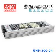 UHP-500R-15 500W 15V 33.4A 明纬PFC高性能超薄电源(冗余功能)
