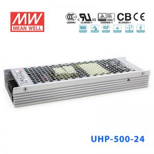 UHP-500R-4.2 336W 4.2V 80A 明纬PFC高性能超薄电源(冗余功能)